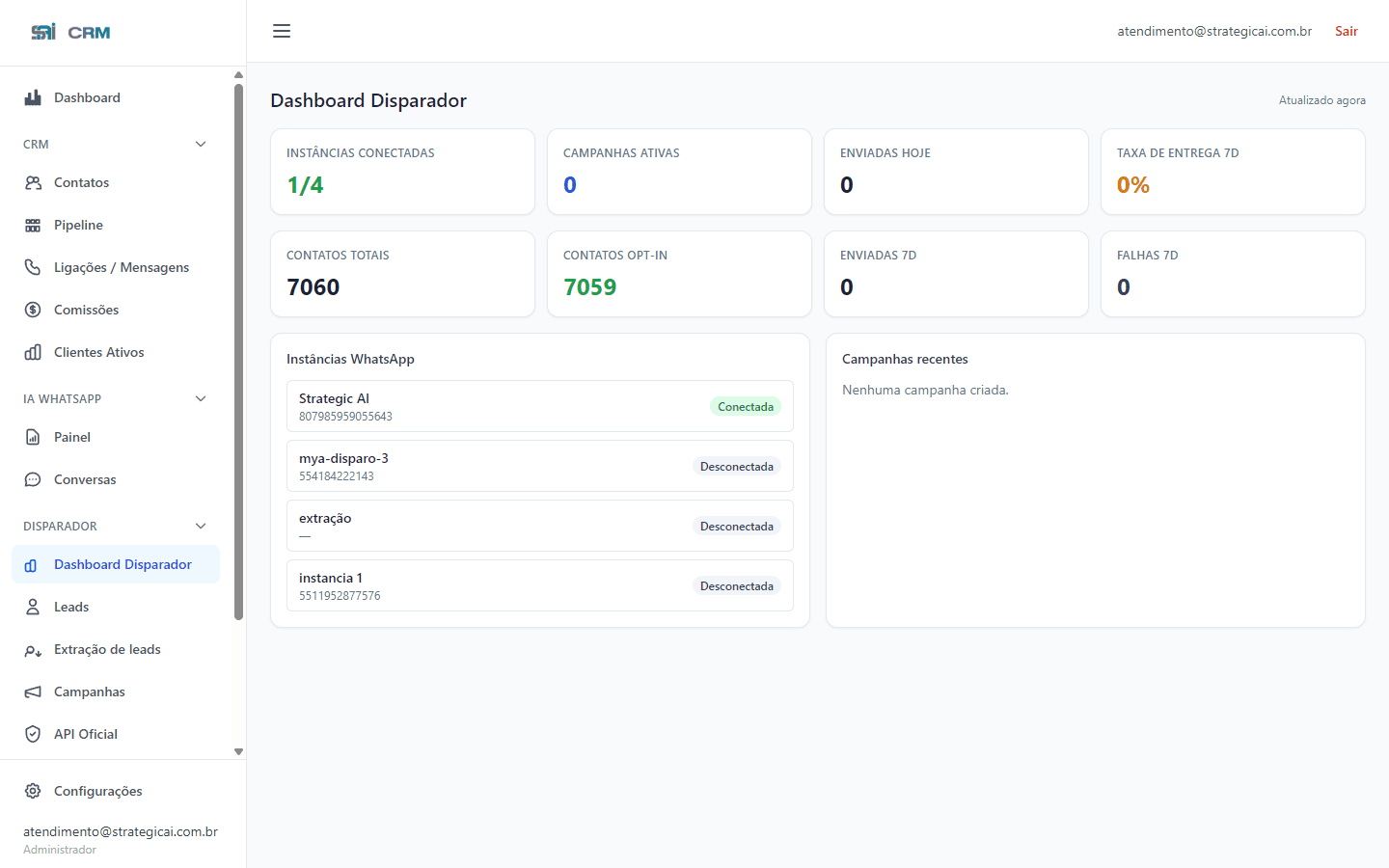 Dashboard do SAI Comercial
